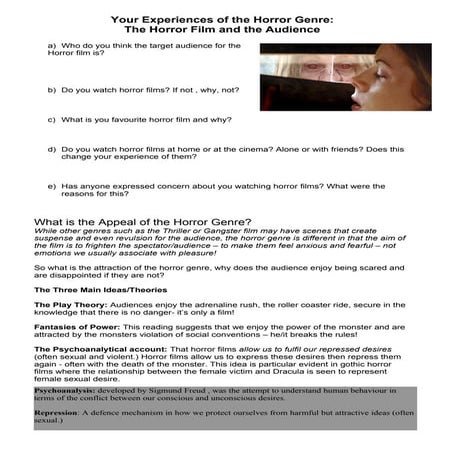 Your experiences of the horror genre