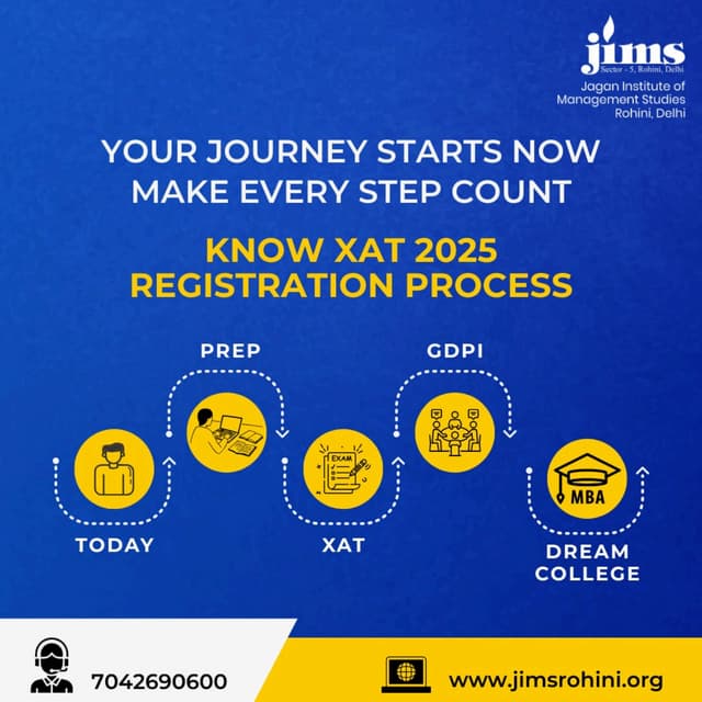 Your Journey Starts Now – Make Every Step Count Know XAT 2025 ...