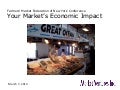 Your Market's Economic Impact