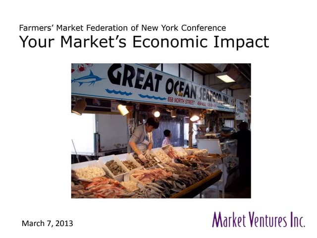 Your Market's Economic Impact