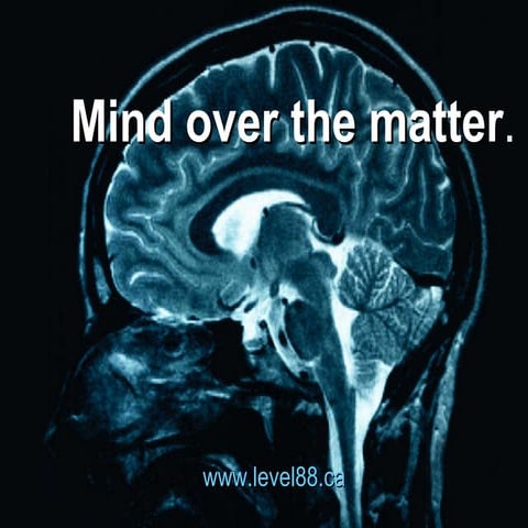 Your Mind Is Your Success 1