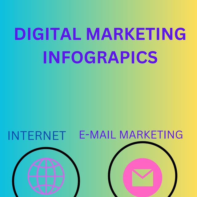 Most Popular Digital Art Software