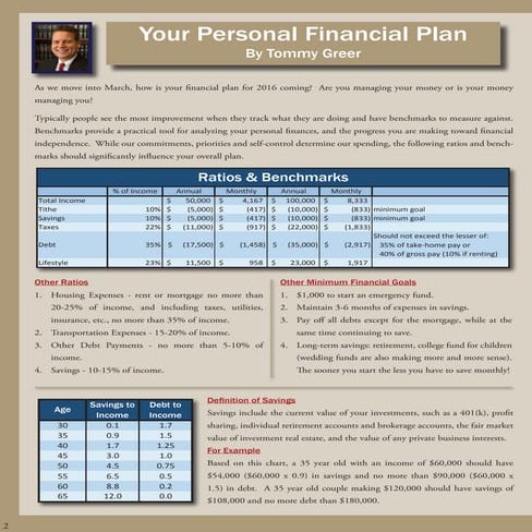 Your Personal Financial Plan