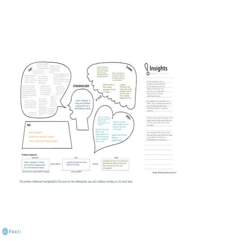 Empathize and define by janani | PPTX
