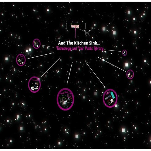 And the kitchen sink, technology and your public library