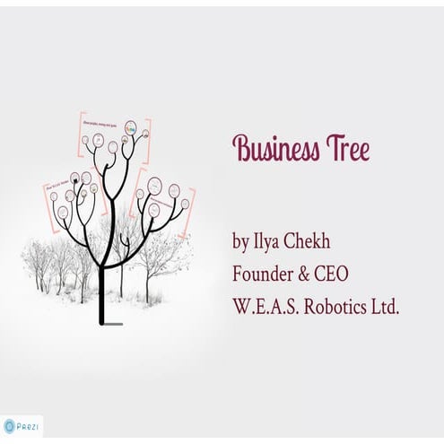 Business Tree