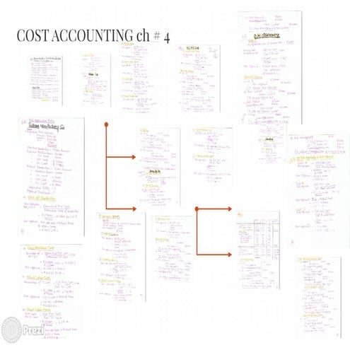 COST ACCOUNTING SOLUTIONS CHAPTER 4 | PDF