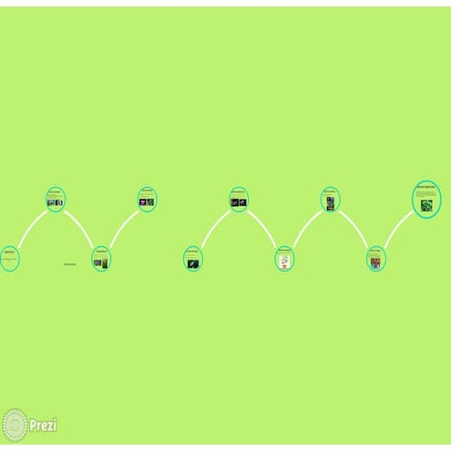 Yourprezi | PDF