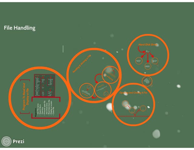 File Handling in Assembly Prezi slides