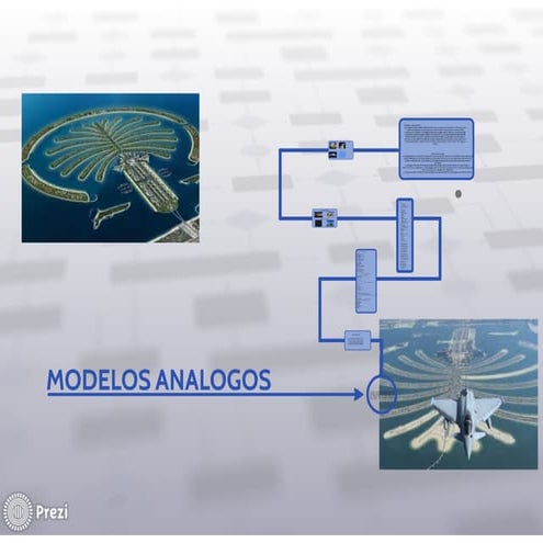 modelos analogos en la arquitectura