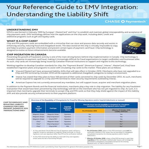 Your Reference Guide to EMV Integration:Understanding the Liability Shift