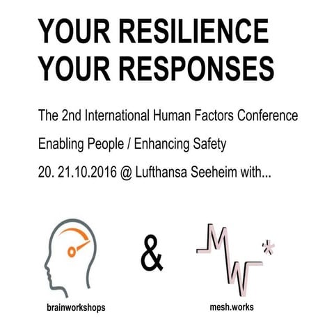 Your Resilience Your Response