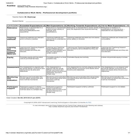 rubric  collaborative work skills   