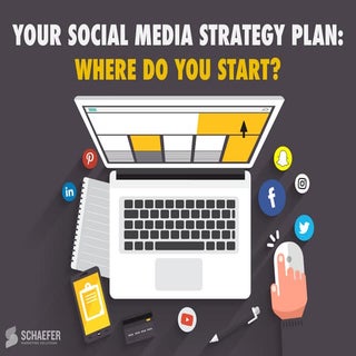 Your Social Media Strategy Plan: Wh...