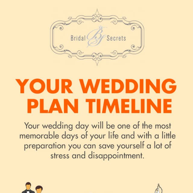 Your wedding plan timeline