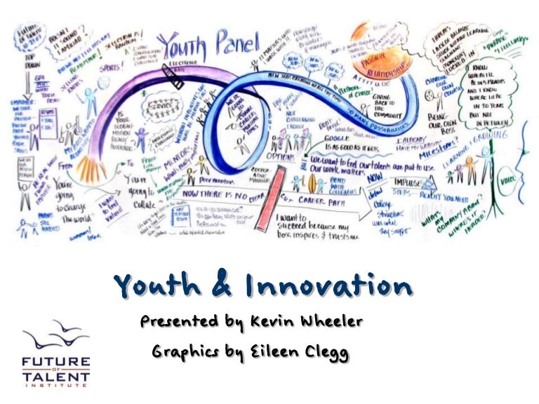 Youth & innovation