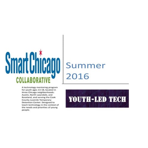 2016 Youth-Led Tech curriculum, 2.0 (final) 