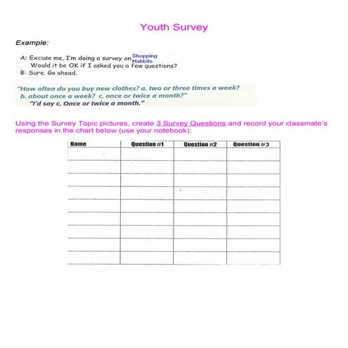 Youth Today - How to Start a Survey