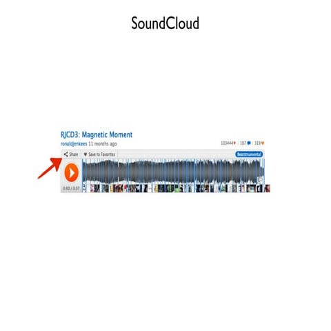 Soundcloud ps3 | PPT