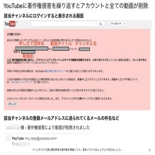 YouTubeに著作権侵害を繰り返すとアカウントと全ての動画が削除