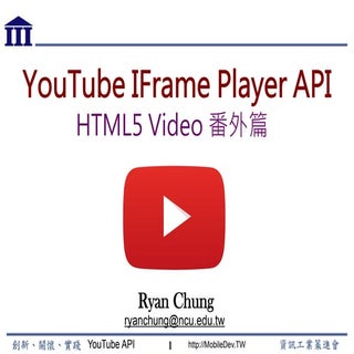 Youtube IFrame Player API