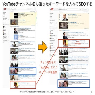 YouTubeチャンネル名に狙ったキーワードを含めSEO対策
