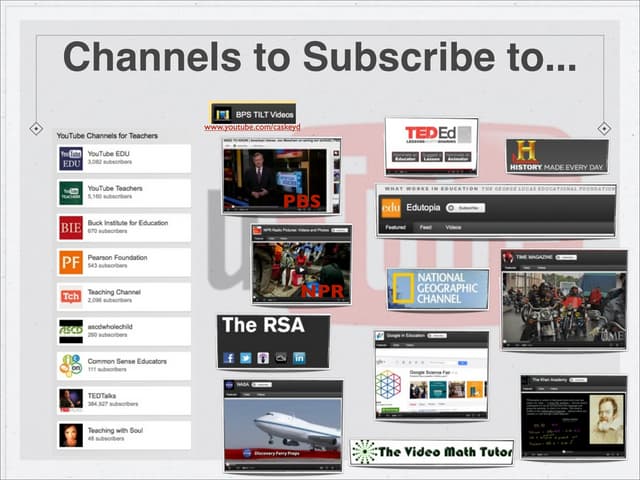 YouTube Tips
