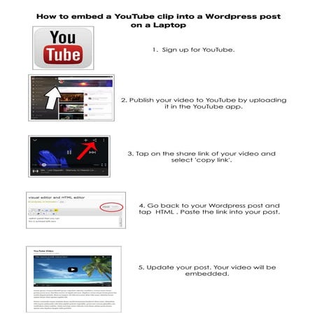 You tube to Wordpress