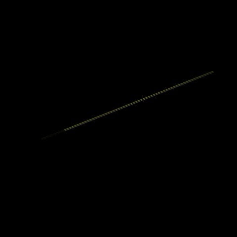 You've Got Personality Part 1