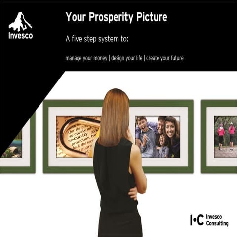 Your Prosperity Picture, Five Step System