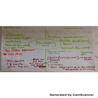 Yr12 f ilm revisoin notes 21st april