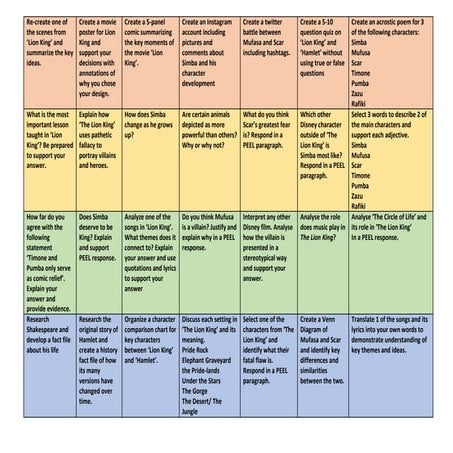 yr7-homework-ppt