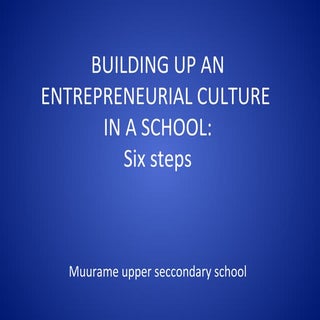 Yrittäjämäisen toimintakulttuurin r...