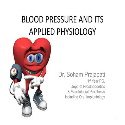 Blood pressure and Its Applied Physiology In Dentistry (Prosthodontics)