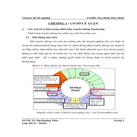 Y tưởng hoàn thiện chiến lược truyền thông xây dựng thương hiệu plusssz iq vi...