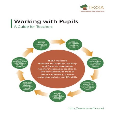 Pedagogy assignment | DOCX