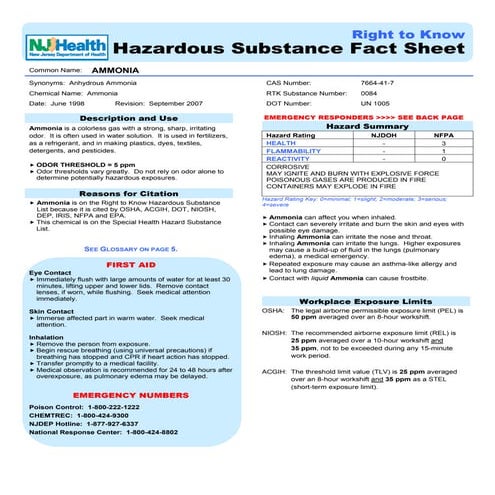 Ammonia - Hazardous Substance Fact Sheet 