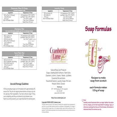 Soap Formulas - A Guide for Making your own Soap 