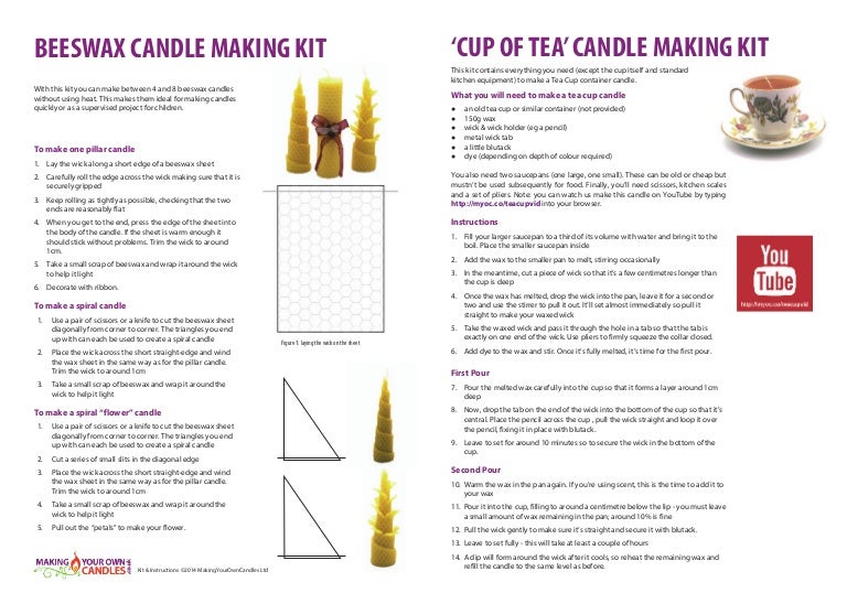 Beeswax Candle Making Kit