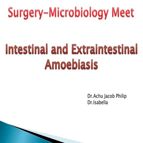 Intestinal and extraintestinal amoebiasis