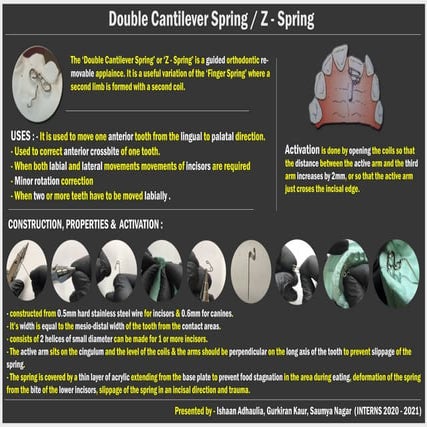 Double Cantilever Spring / Z spring - Orthodontics