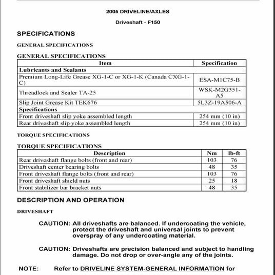 2005 FORD F150 REPAIR MANUAL FREE DOWNLOAD visual data 6