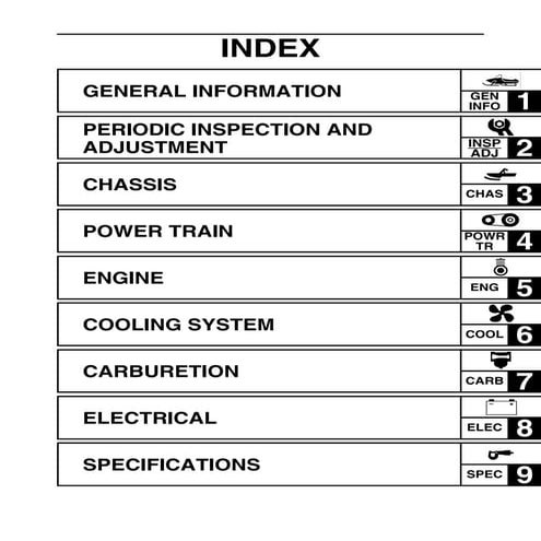 2007 YAMAHA RS90R SNOWMOBILE Service Repair Manual | PDF