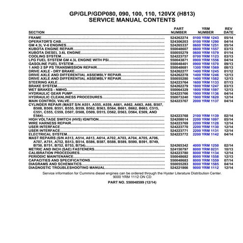 YALE H813 GP-GLP-GDP 110 LIFT TRUCK Service Repair Manual