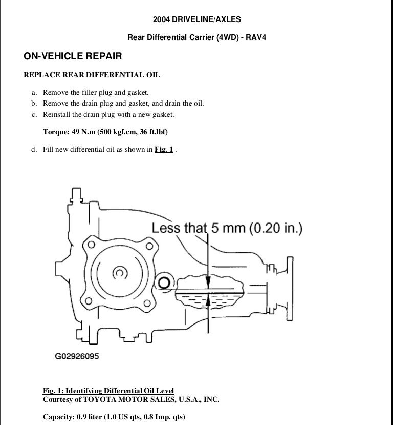 toyota rav4 2004 manual toyota rav4 2004 manual