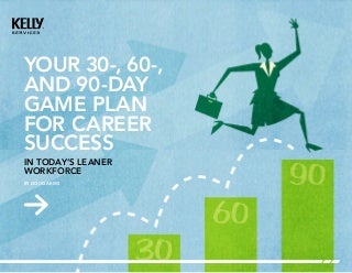 YOUR 30-, 60-, AND 90-DAY GAME PLAN FOR CAREER SUCCESS IN TODAY’S LEANER WORKFORCE