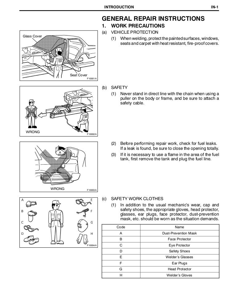 2006 LEXUS GS300 GS430 S190 Service Repair Manual
