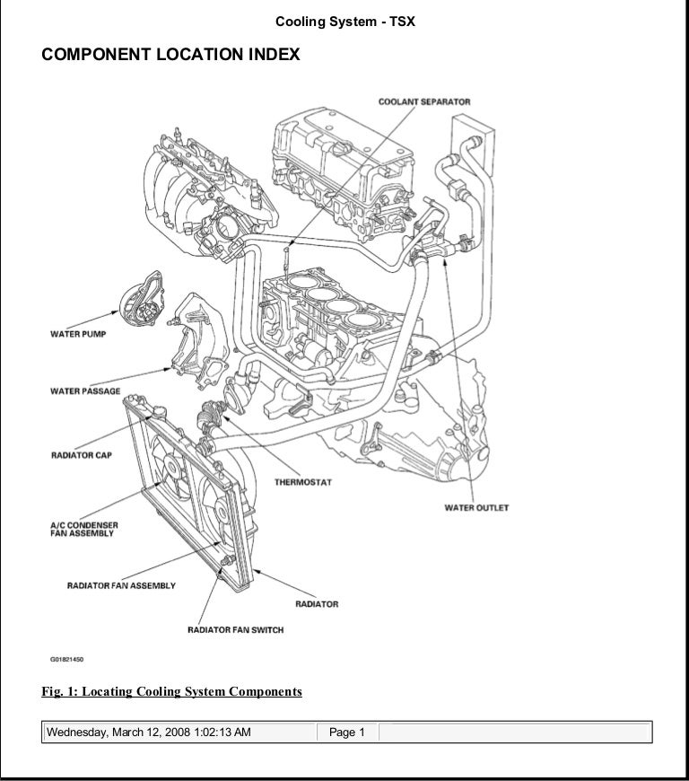 2004 ACURA TSX Service Repair Manual | Acura Tsx 2004 Engine Diagram | | SlideShare
