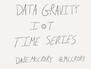Data Gravity, IoT, and Time Series