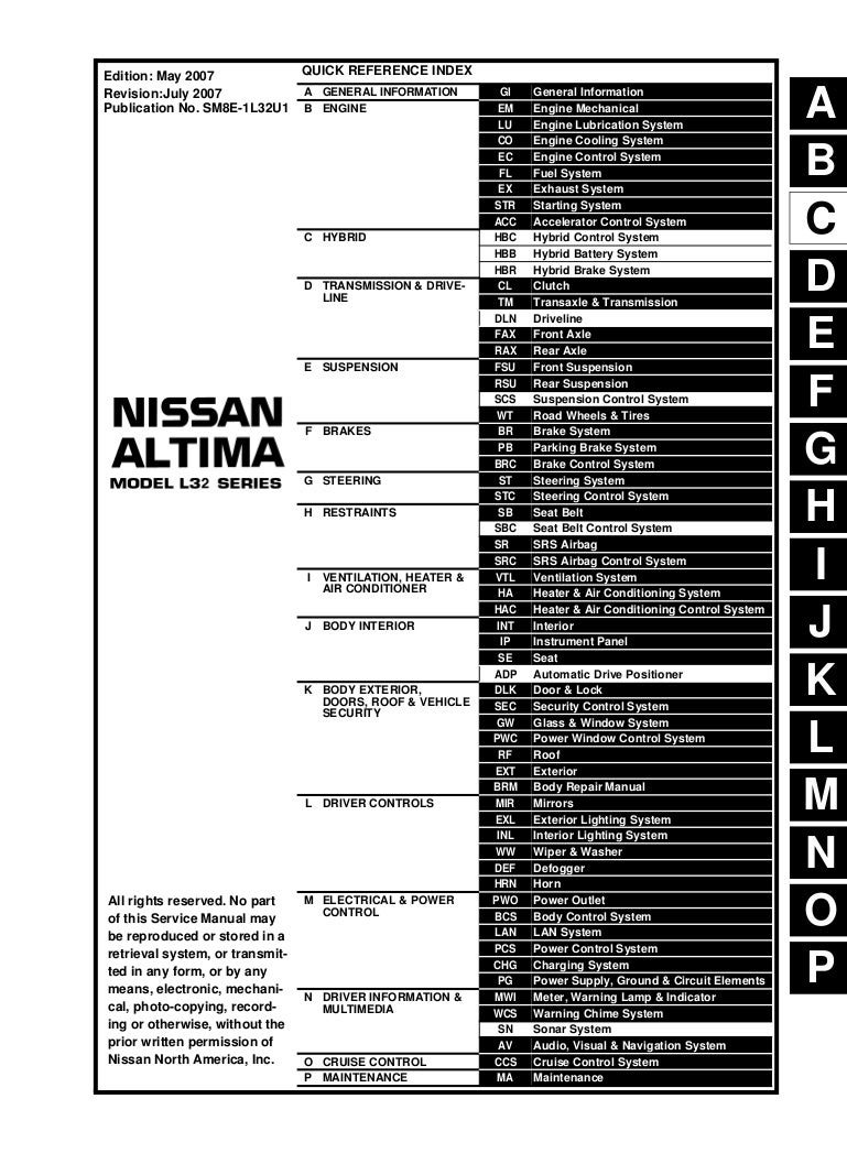 Nissan Altima Owners Manual 2008 Nissan Altima Owners Manual 2008